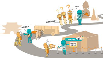 消費(fèi)者委員會(huì)視角下的旅行社服務(wù) 權(quán)益保障與行業(yè)規(guī)范