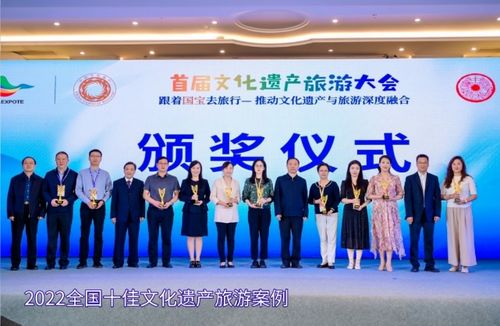 博物知旅活動(dòng)季項(xiàng)目榮膺2022全國(guó)十佳文化遺產(chǎn)案例，引領(lǐng)旅行社服務(wù)創(chuàng)新