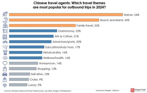 從“爆買(mǎi)”轉(zhuǎn)向“理性游” 中國(guó)游客為何冷落韓國(guó)、熱捧日本？